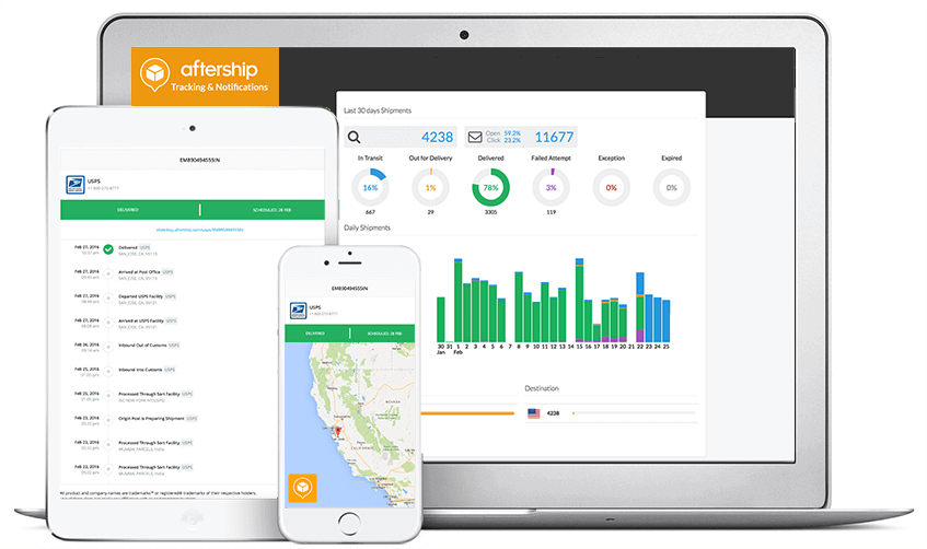 ViaBestBuy USPS Tracking Tool Aftership