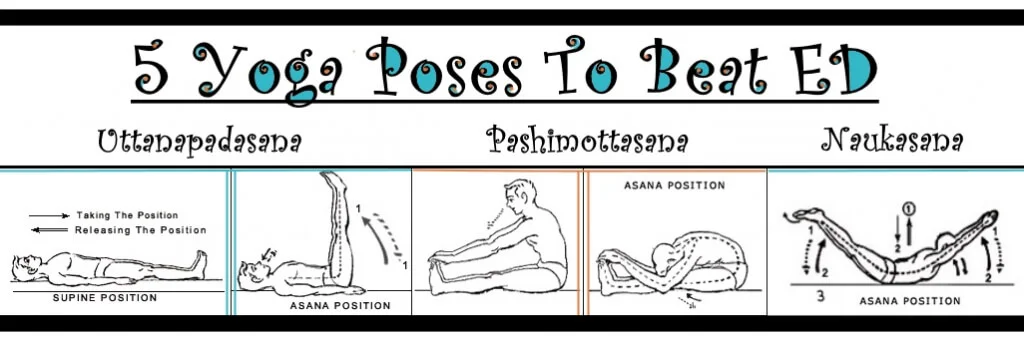 Yoga for ED