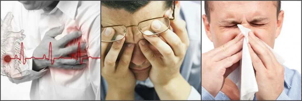 Cialis contraindications